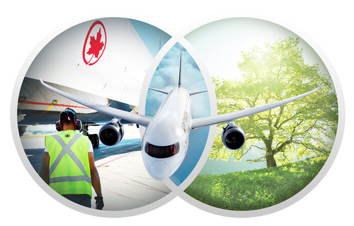 Air Canada a publié Citoyens du monde, son rapport de développement durable 2019. (Groupe CNW/Air Canada)