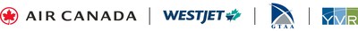 Air Canada, WestJet, l’Autorité aéroportuaire du Grand Toronto et l’Administration de l’aéroport de Vancouver commentent conjointement le plan de vol de Transports Canada pour la navigation dans le contexte de la COVID-19 (Groupe CNW/Air Canada)