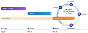 Apstra revela integração avançada de redes baseadas em internet com Juniper Networks e SONiC, além de funcionalidade operacional aprimorada, para satisfazer demanda dos clientes