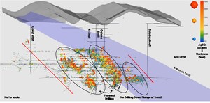 Americas Gold and Silver Corporation Provides Encouraging Results From Initial Deep Level Drilling From The Galena Complex