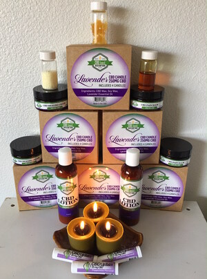 Green Hemp Farms Looking for Strategic Partnership