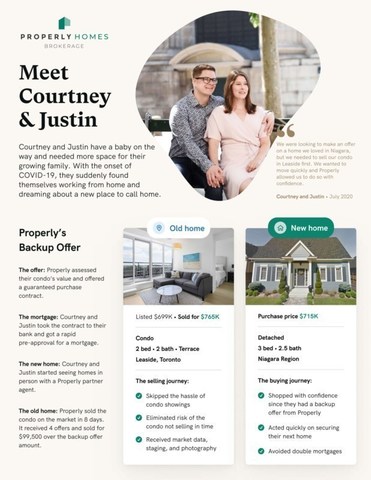 Meet Courtney & Justin, a Properly customer story (CNW Group/Properly)