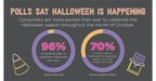 PARTY CITY: 96% of Parents Plan to Celebrate Halloween