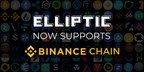 Elliptic Extends Partnership with Binance, Adding BNB to its Blockchain Analytics Platform