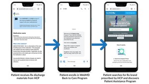 WebMD and Krames Launch Back to Care Program, Connecting Patients with Prescription Assistance