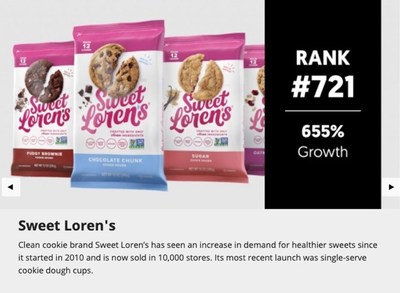 Sweet Loren's ranks No. 721 on 2020 Inc 5000 list