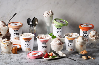 Dairy & Frozen Dessert Packaging