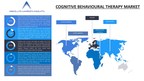 Cognitive Behavioural Therapy Market by Current Industry Status, Growth Opportunities, Top Key Players, and Forecast till 2027- A Report by Absolute Markets Insights