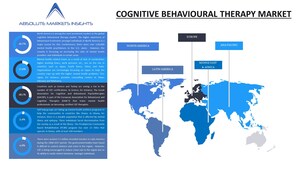 Cognitive Behavioural Therapy Market by Current Industry Status, Growth Opportunities, Top Key Players, and Forecast till 2027- A Report by Absolute Markets Insights