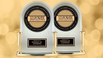 J.D. Power Ranks Renewal by Andersen “Highest in Customer Satisfaction with Windows and Patio Doors