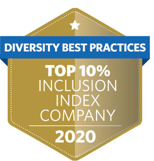 Sodexo Named To Highest Level Of Diversity Best Practices Inclusion Index
