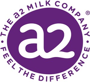 The a2 Milk Company Shares Strong Financial Outcomes in FY20 Fiscal Year Annual Results