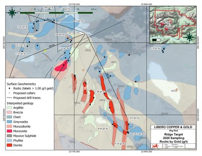 Figure 1: Clive’s area at the Ridge target with diorite dikes and monzodiorite plug hosted by clastic sediments. (CNW Group/Libero Copper & Gold Corporation.)