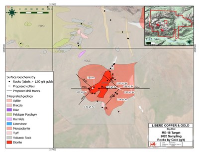 Figure 2: 2020 surface samples and planned drilling at ME-18. (CNW Group/Libero Copper & Gold Corporation.)