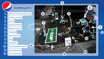 A Guide to Pepsi Homegate, the Ultimate At-Home Tailgate Experience
