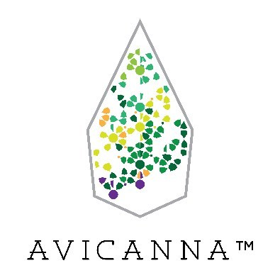 Avicanna Inc. Logo (CNW Group/Avicanna Inc.)