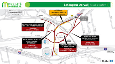 changeur Dorval - Fermetures de longue dure jusqu' la fin 2020 (Groupe CNW/Ministre des Transports)