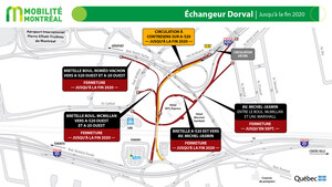 Réaménagement de l'échangeur Dorval - Prolongement des fermetures de longue durée dans le secteur de l'autoroute 520