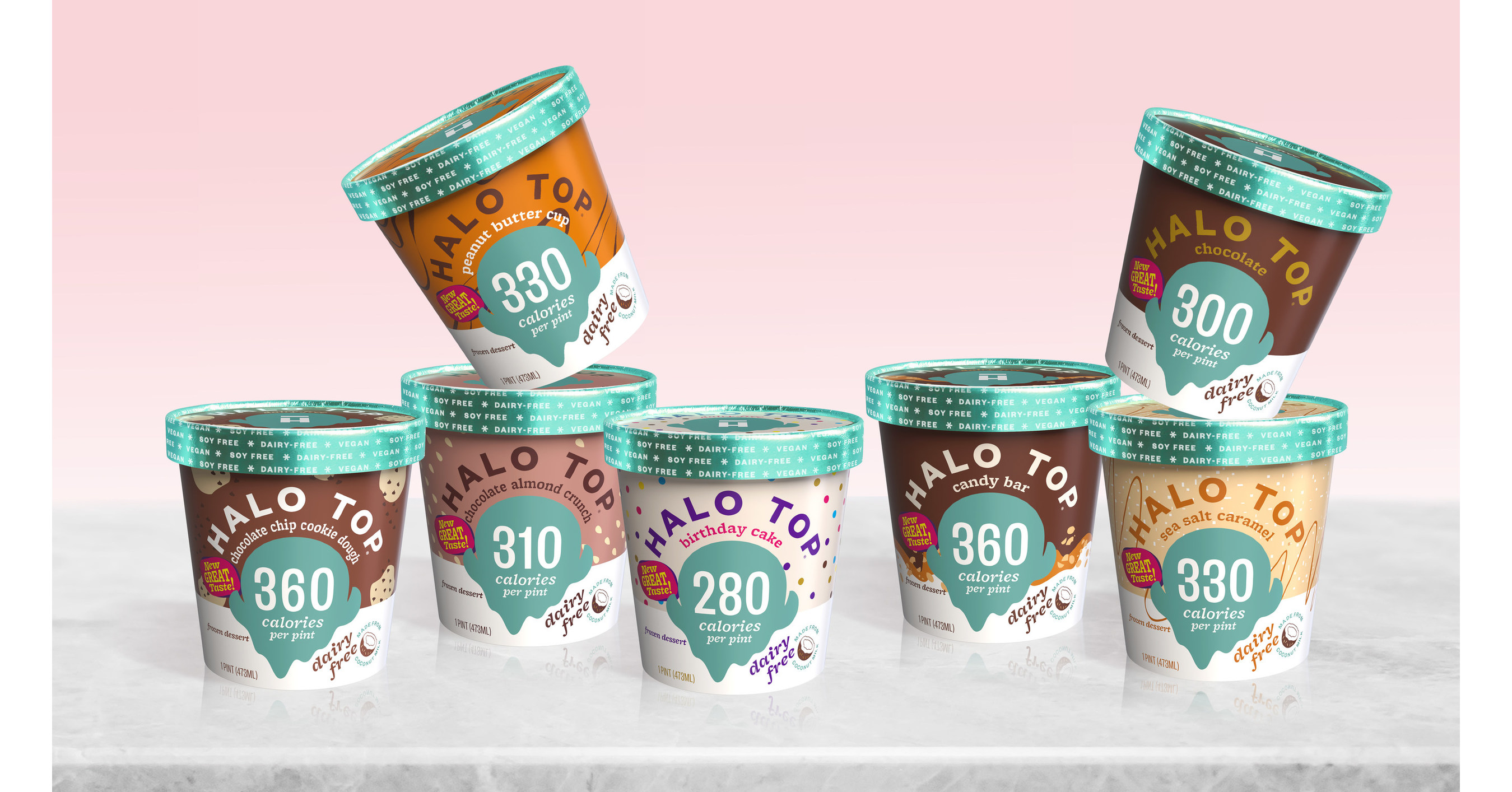 Halo Top® Unveils New for Dessert Lovers