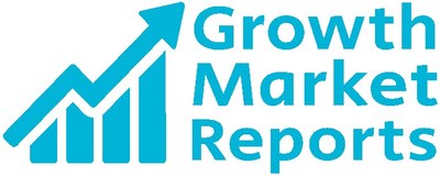 Growth Market Reports Logo