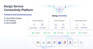 Kong Unveils First Cloud Native API Platform Built for DevOps-Driven Automation Across Hybrid Environments