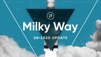Yext Releases "Milky Way" Search Algorithm Update, Leveraging BERT
