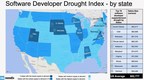 Mendix 2020 Software Developer Drought Index Reveals Unexpected Hiring Hotspots and a Changing US Map of Tech Talent Scarcity and Needs