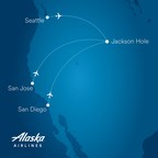 Pack your skis! Alaska Airlines announces new nonstop flights to Jackson Hole