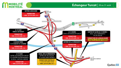 changeur Turcot, fin de semaine du 28 aot (Groupe CNW/Ministre des Transports)