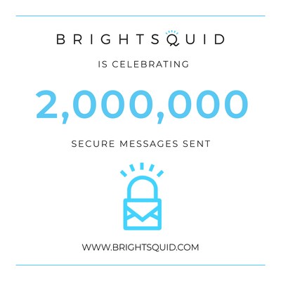 Patients and healthcare providers have sent over 2 million secure messages using Brightsquid Secure-Mail. (CNW Group/Brightsquid Secure Communications Corp.)
