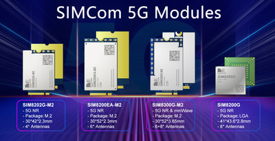 SIMCom 5G modules