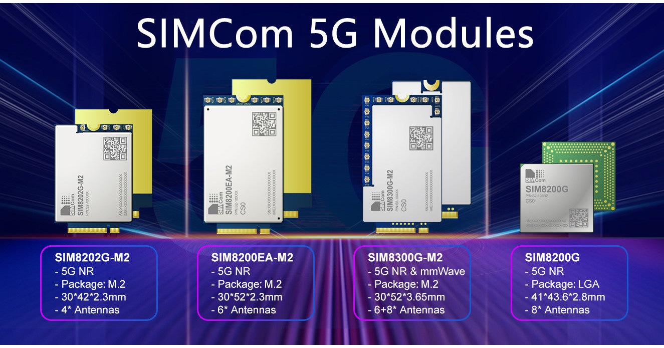 SIMCom Has Invested over RMB 500 Million in 5G and Is Expected to ...