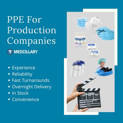 Medcillary's production company PPE arm is the latest addition in the company's ongoing championing of the fight against COVID.