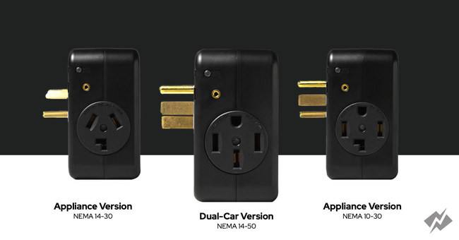 NeoCharge Smart Splitter configurations.