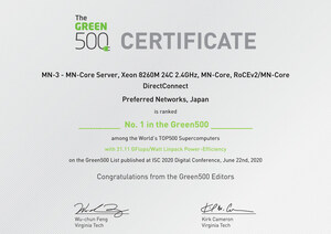 #1 on the Green500 - Supermicro and Preferred Networks (PFN) Collaborate to Develop the World's Most Efficient Supercomputer