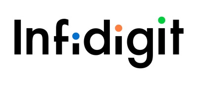 Infidigit Logo