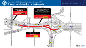 Autoroute 40 (Métropolitaine) à Montréal et à Mont-Royal - Fermeture complète en direction est du 4 au 8 septembre