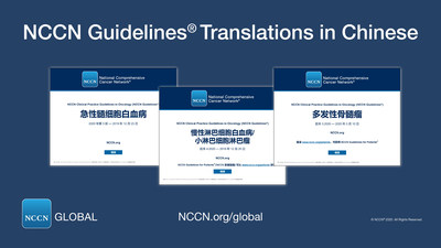 NCCN Guidelines® Translations available for free at NCCN.org/global or via the Virtual Library of NCCN Guidelines® App.