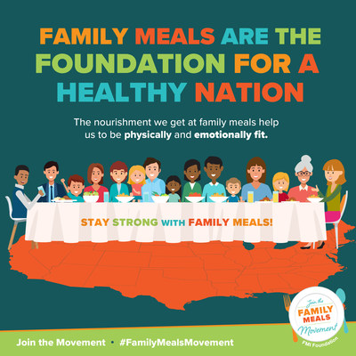 Americans Are Staying Strong with Family Meals During the Pandemic - And Plan to Do So After