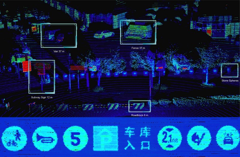 Unable to view the image, Please provide a valid URL.