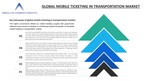 Global Mobile Ticketing in Transportation Market by Current Industry Status, Growth Opportunities, Top Key Players, and Forecast till 2027- A Report by Absolute Markets Insights