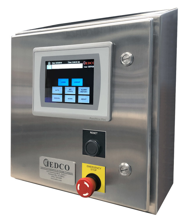 IEDCO Control Panel