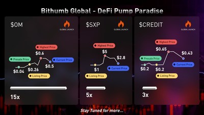 Bithumb Global DeFi Pump Paradise