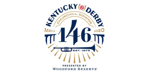 KentuckyDerbyOnlineBetting.net Offers Free Picks and Regularly Updated Odds for Upcoming 146th Kentucky Derby - Second Leg of the 2020 Triple Crown