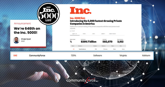 CommunityForce Named to Inc.5000 List