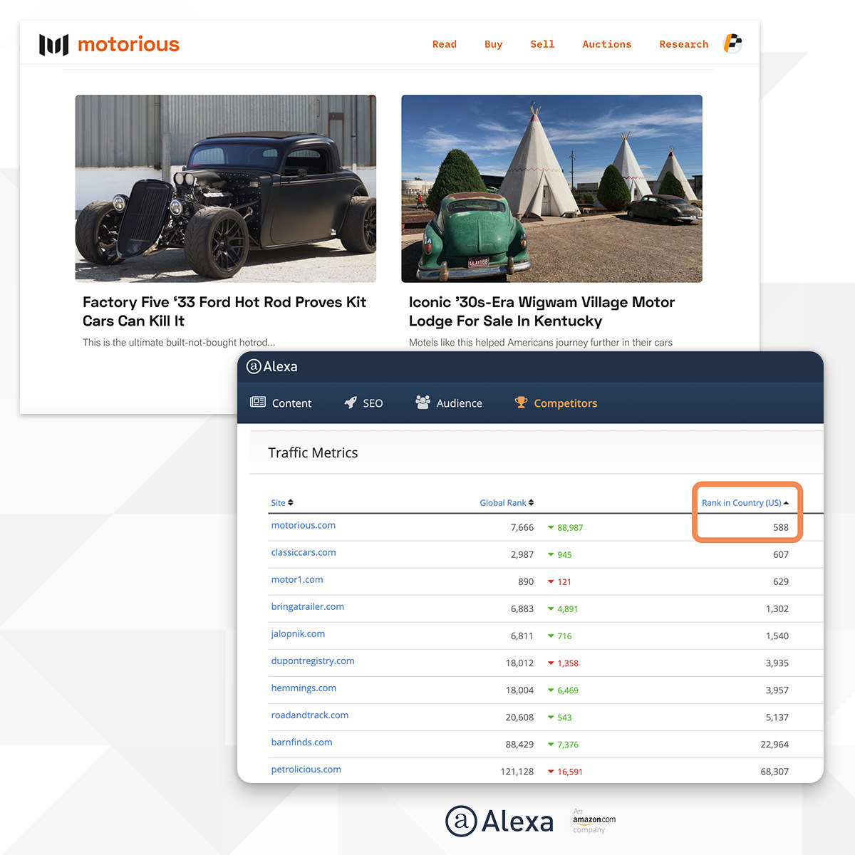 Unable to view the image, Please provide a valid URL.