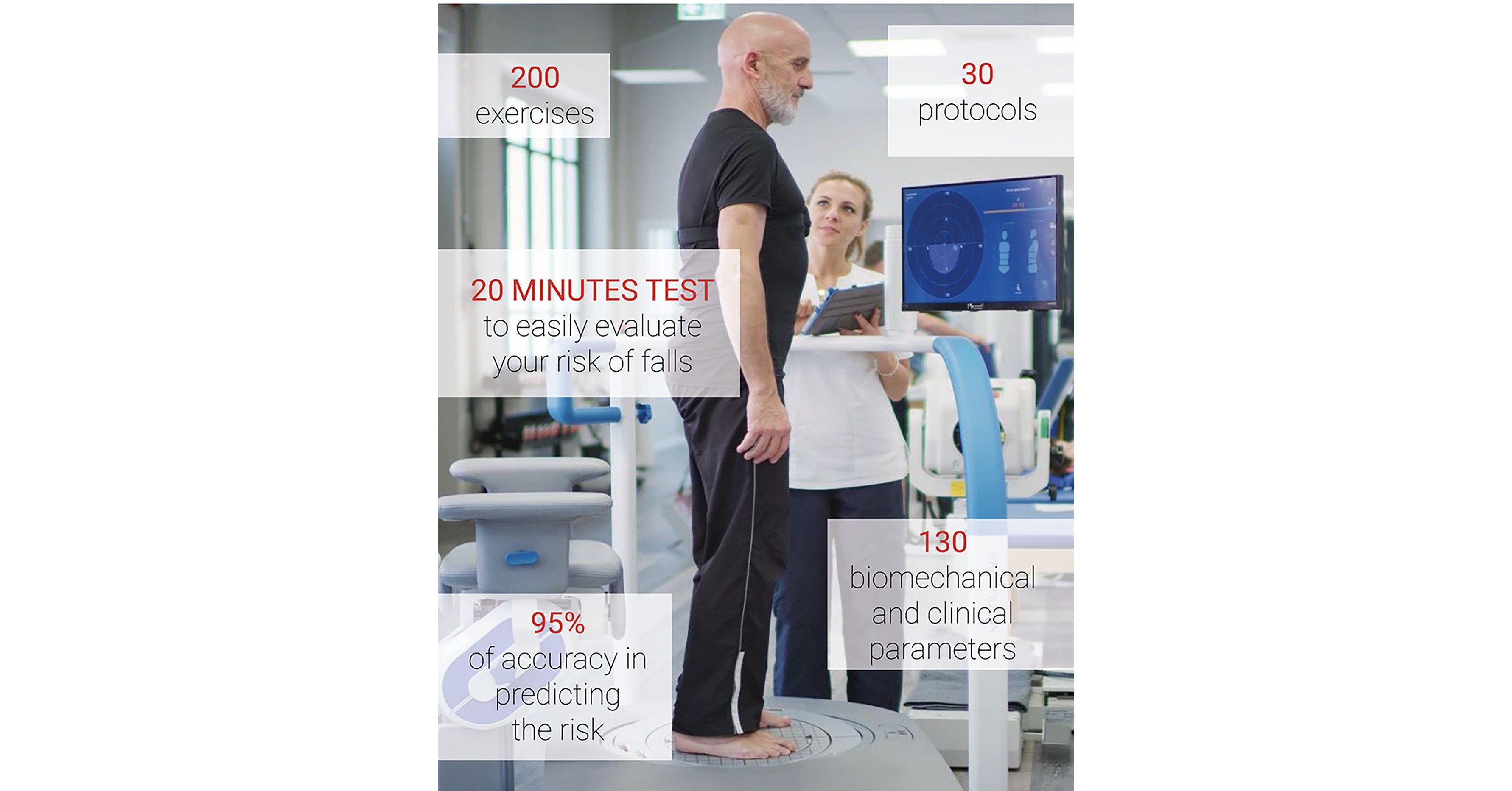Fall Ai Algorithm Novel A.I.-based algorithm for falls prediction for adults over 65 years