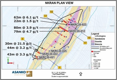 Figure 1.  Plan view of geology and drill holes with intercepts at the bottom of Nkran Pit.  Sandstone is intruded by two granitic bodies along shear zones. (CNW Group/Galiano Gold Inc.)