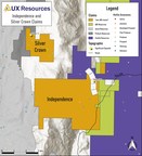 Aux Closes Option on the Independence and Silver Crown Projects in the Golden Triangle and Completes Field Program