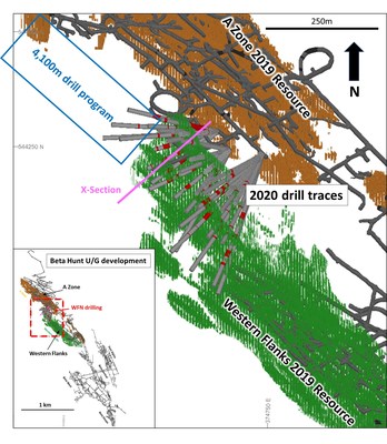 Figure 1:  Plan view (oblique) of Beta Hunt underground showing current A Zone and Western Flanks resources with drill traces from 2020 Western Flanks North drilling program. (CNW Group/Karora Resources Inc.)